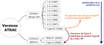 Capture d’écran 2013-12-12 à 10.48.17.png