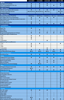 LD-Pioneer_1996_spec_chart.gif